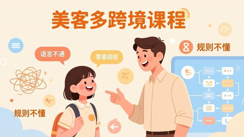 怕语言不通、怕不懂规则？零基础小白也能做的美客多跨境课，手把手带你美客多开店稳赚祝你网-副业赚钱-互联网创业-资源整合祝你网