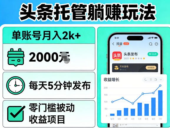 头条托管躺賺玩法，单账号月入2k+，每天5分钟发布即可，零门槛被动收益项目【揭秘】祝你网-副业赚钱-互联网创业-资源整合祝你网