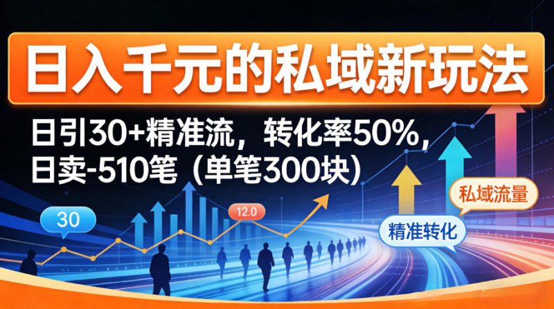 日入千米的私域新玩法：日引30＋精准流，转化率50%，日卖5-10笔（单笔300米）祝你网-副业赚钱-互联网创业-资源整合祝你网