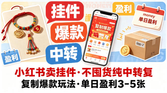小红书卖挂件，不囤货纯中转复制爆款玩法，单日盈利3-5张祝你网--专注互联网创业.信息差副业研究拒绝割韭菜祝你网