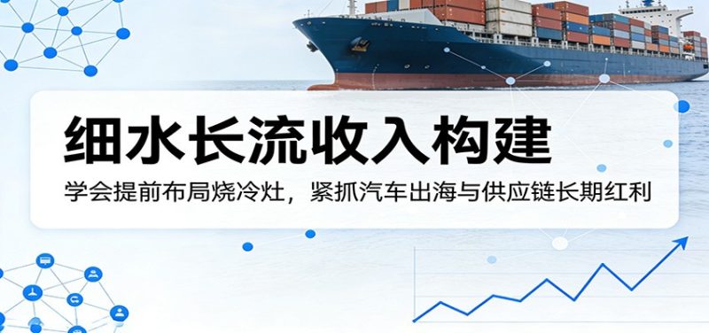 付费文章：细水长流收入构建，学会提前布局烧冷灶，紧抓汽车出海与供应链长期红利祝你网-副业赚钱-互联网创业-资源整合祝你网