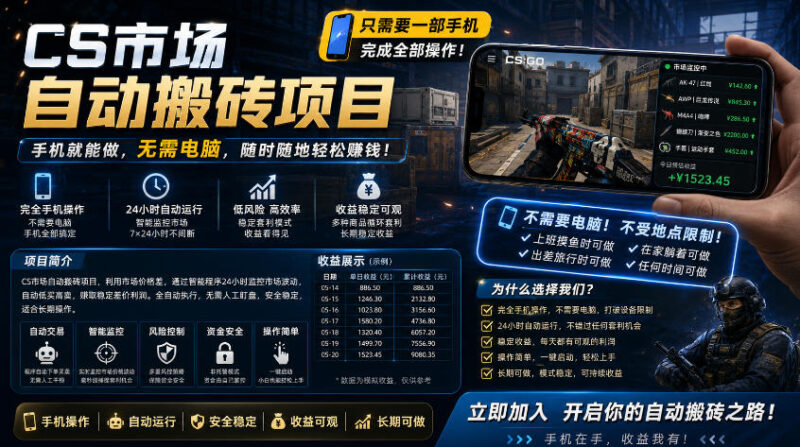 手机即可操作的CS市场自动搬砖系统｜自动监控｜自动下单|日入300+祝你网--专注互联网创业.信息差副业研究拒绝割韭菜祝你网