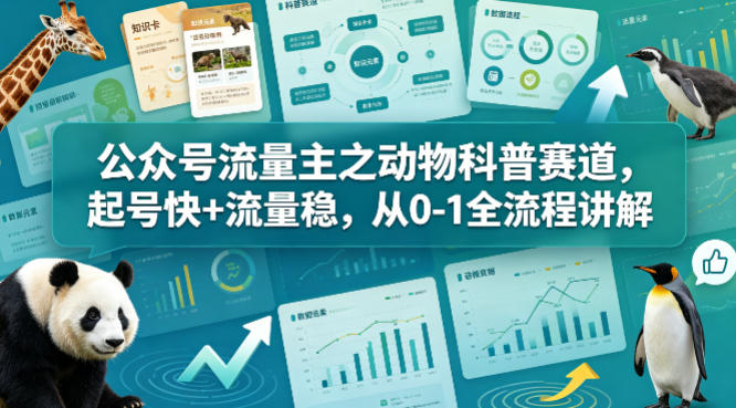 公众号流量主之动物科普赛道，起号快+流量稳，从0-1全流程讲解祝你网--专注互联网创业.信息差副业研究拒绝割韭菜祝你网