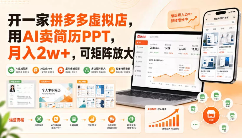 0007dc8cfcb963d52ddcd0b9914961c7.webp 开一家拼多多虚拟店,用AI卖简历PPT,月入2w+,可矩阵放大【揭秘】