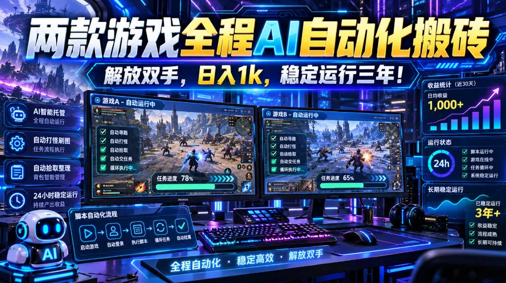 两款游戏全程AI自动化搬砖,解放双手,日入1k,稳定运行三年!【揭秘】祝你网--专注互联网创业.信息差副业研究拒绝割韭菜祝你网