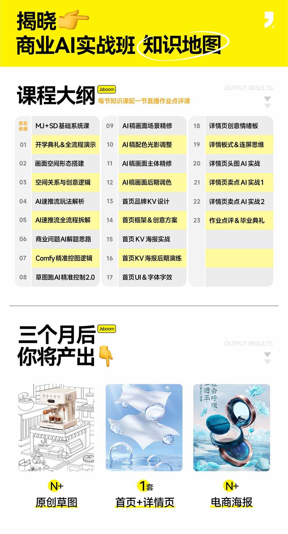 （20027期）电商视觉 AI实战训练营第55期：MJ+SD+Comfy精准控图，从商业海报到首页详情页全流程实战