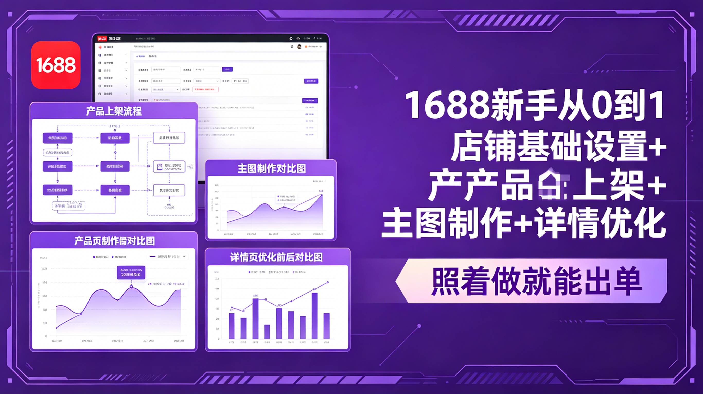 012c89499b6789616a38776da68c75f2.jpeg (18848期)1688新手从0到1:店铺基础设置+产品上架+主图制作+详情优化,照着做就能出单