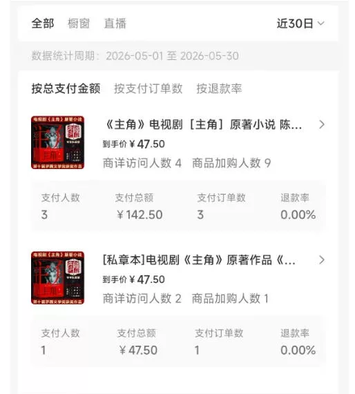 0178882bee428ecb1a39031545801c8d.webp 最新AI书单变现实战课,学会蹭电视剧热度,追热点书籍,快速变现,出单100+,日入四位数