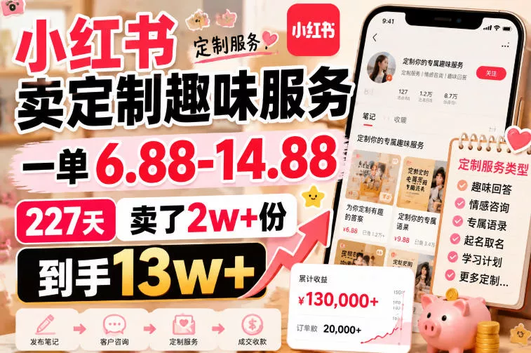 0237d991cca792fa484f139b065a1c45.webp 小红书卖定制趣味服务,一单6.88-14.88,227天卖了2w+份,到手13w+