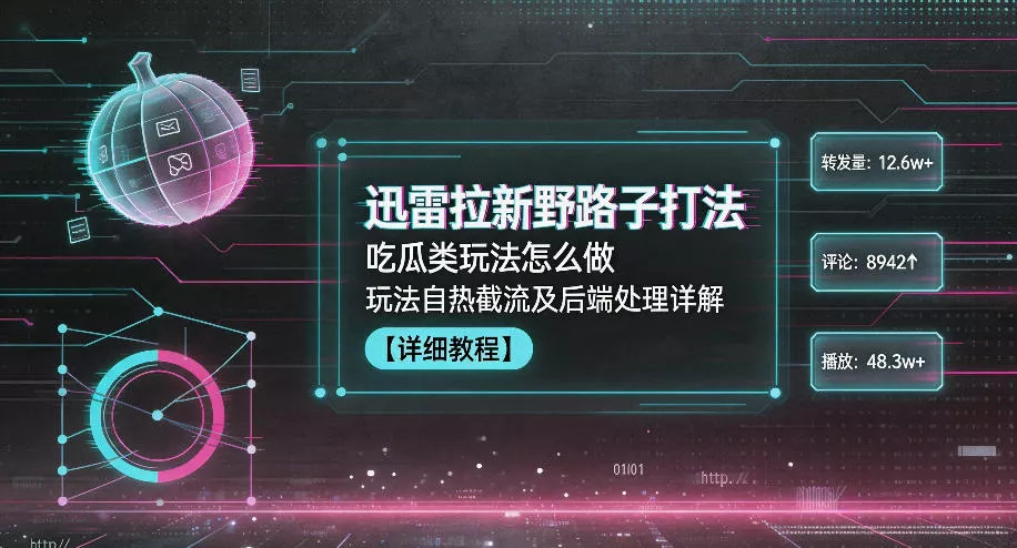 迅雷拉新野路子打法,吃瓜类玩法怎么做,玩法自热截流及后端处理详解祝你网--专注互联网创业.信息差副业研究拒绝割韭菜祝你网