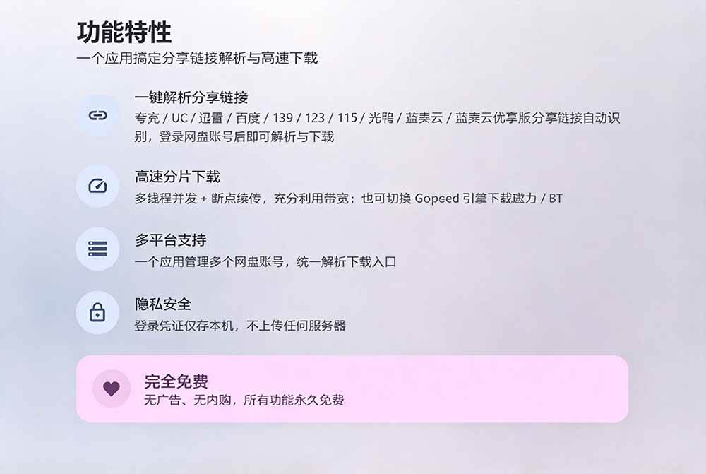 03269ddf0adb02978f777b2d4a0c79e0.jpeg (20968期)支持多久主流网盘平台并解析高速下载,Github上最新的开源工具!永久免费使用,YunX云析桌面版