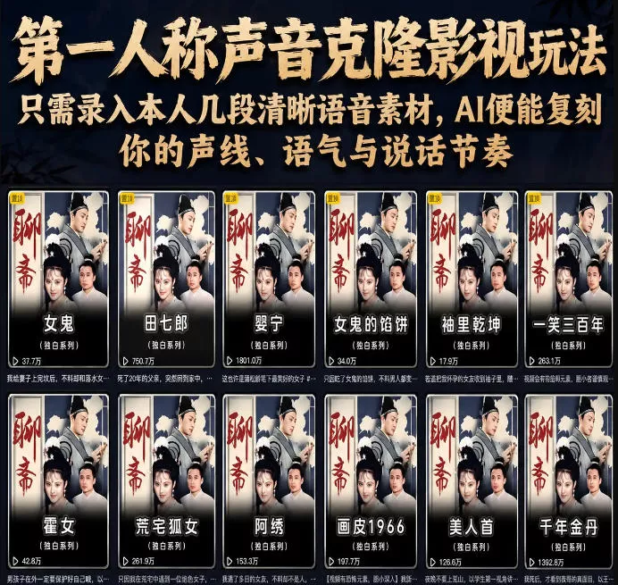第一人称声音克隆影视玩法，只需录入本人几段清晰语音素材，AI便能复刻你的声线、语气与说话节奏祝你网--专注互联网创业.信息差副业研究拒绝割韭菜祝你网