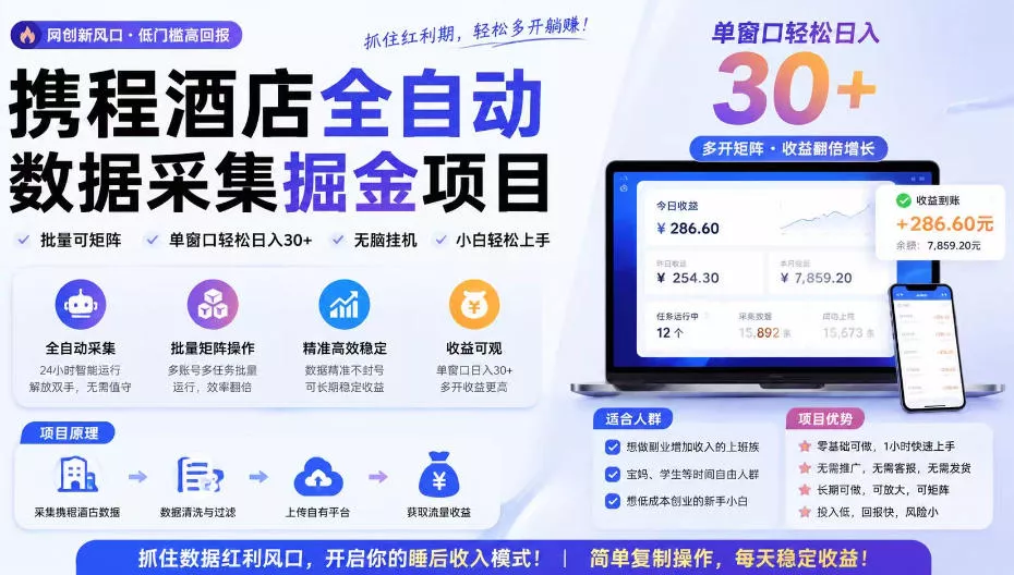 0582fba5d8ee28ae48aeaa4b5ce06ca3.webp 携程酒店采集挂G项目,批量可矩阵,单机轻松日入300+,开启你的睡后收入模式!【揭秘】