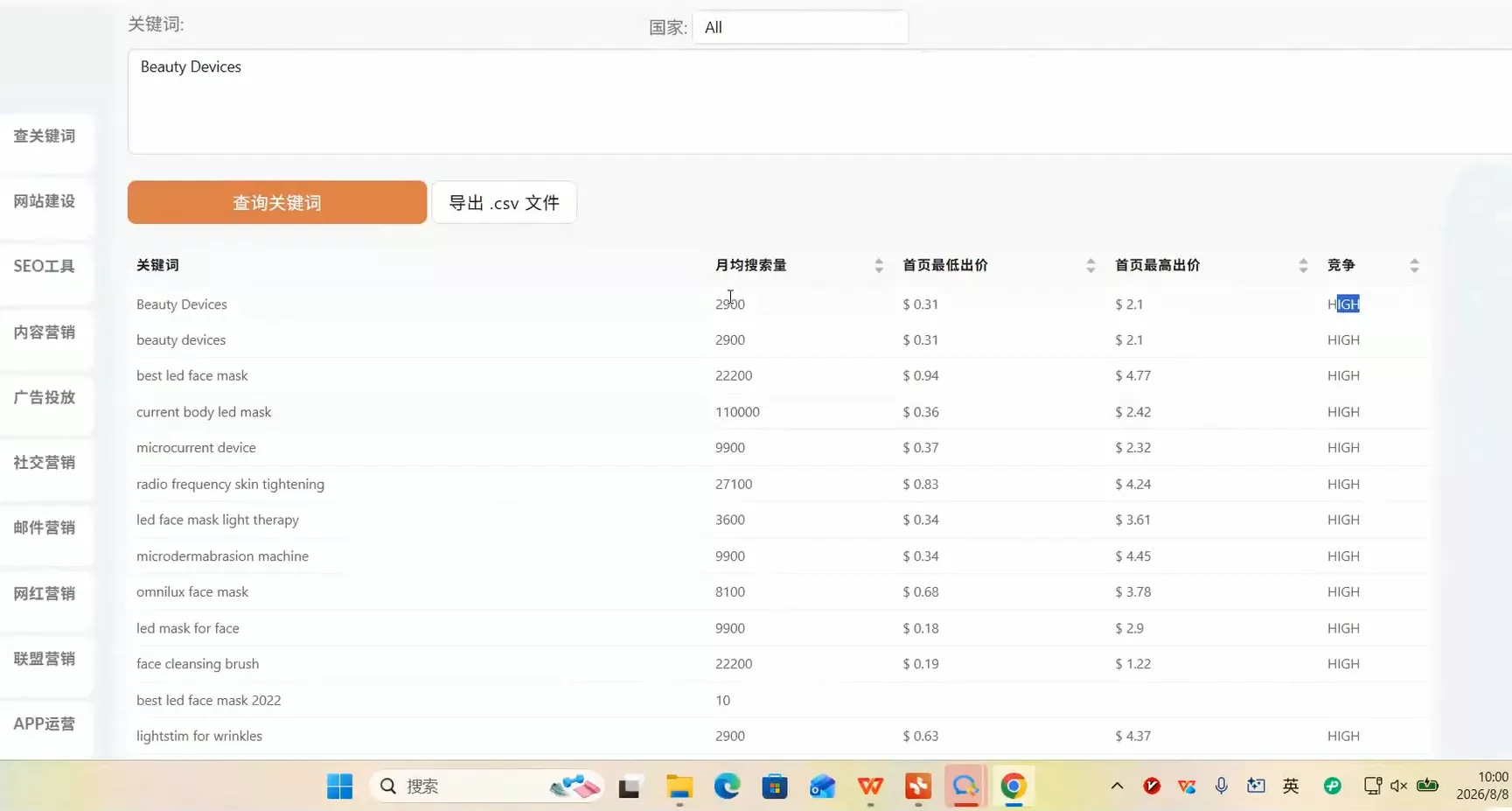 05b73c23ffc77ec95cf55331dfa11cb8.webp 海外独立站实战运营