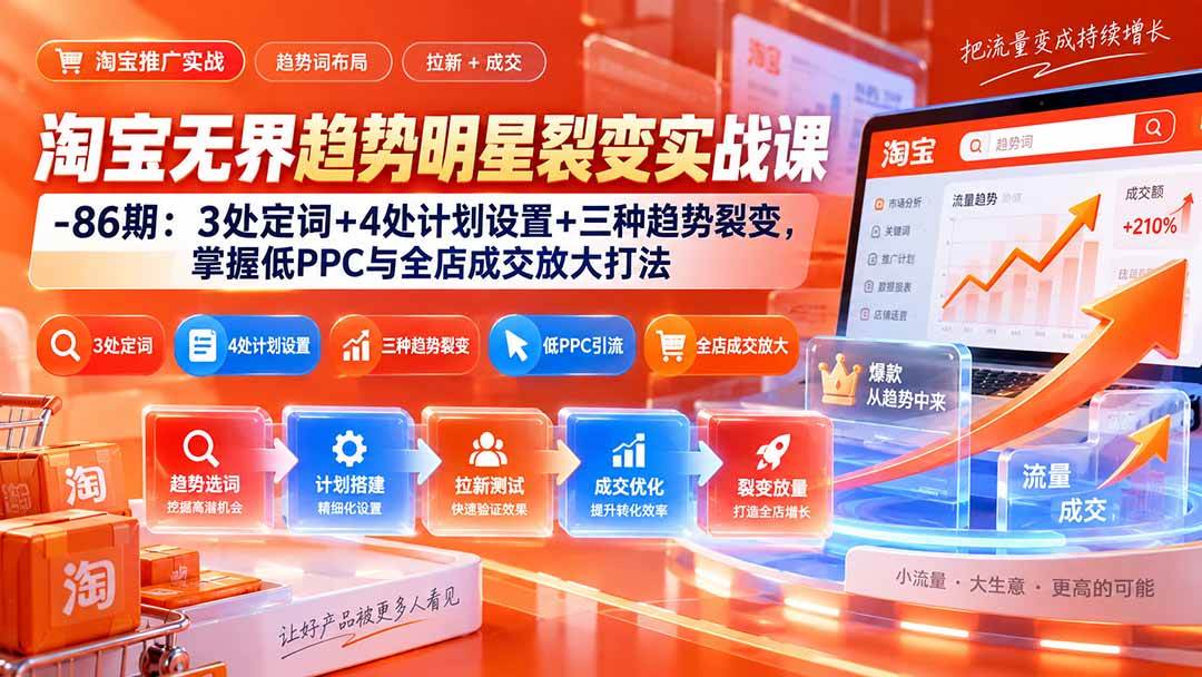 06d579b27d08a5719207d23fdfd7fd49.jpeg (20320期)淘宝无界趋势明星裂变实战课-86期:3处定词+4处计划设置+三种趋势裂变,掌握低PPC与全店成交放大打法
