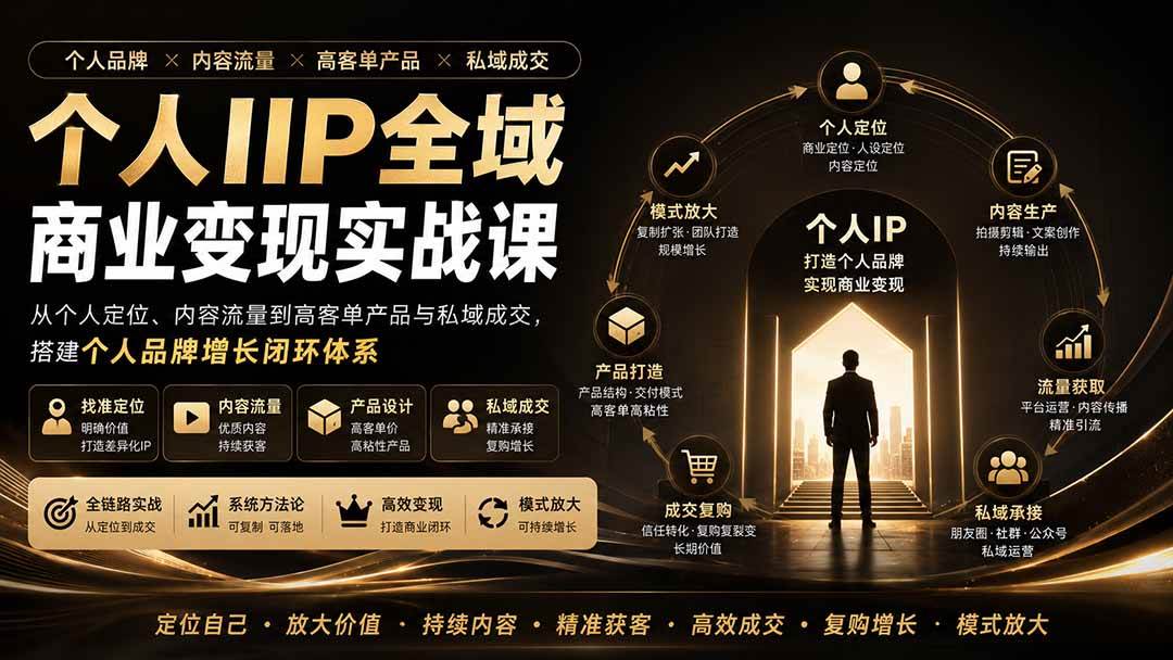08ba695c151495a95c17ae98d30c40d3.jpeg (20024期)个人IIP全域商业变现实战课 (无水印):从个人定位、内容流量到高客单产品与私域成交,搭建个人品牌增长闭环体系