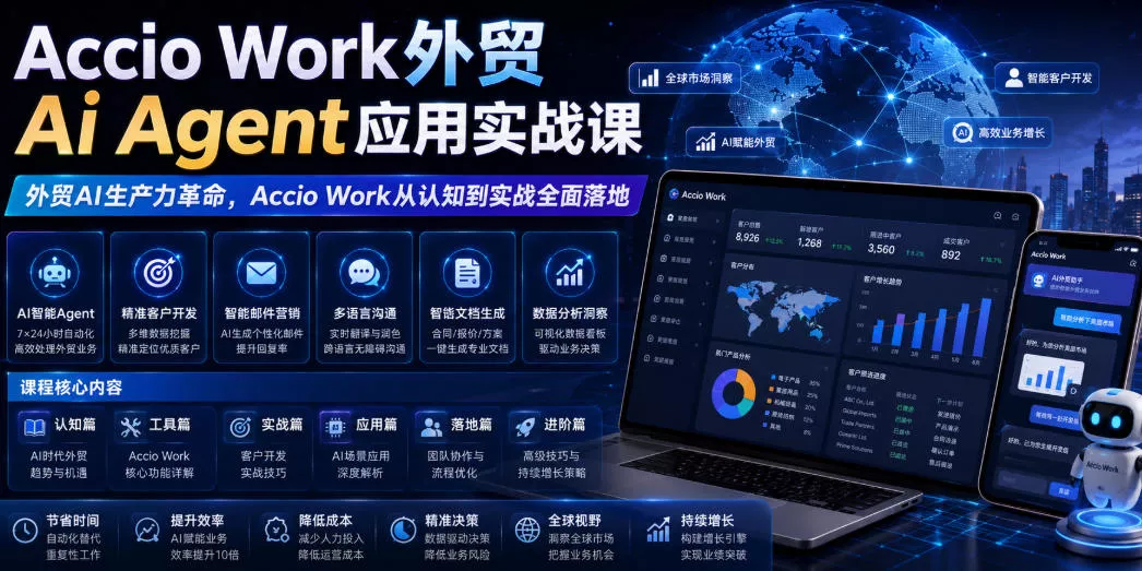 Accio Work外贸Ai Agent应用实战课，外贸AI生产力革命，Accio Work从认知到实战全面落地祝你网--专注互联网创业.信息差副业研究拒绝割韭菜祝你网
