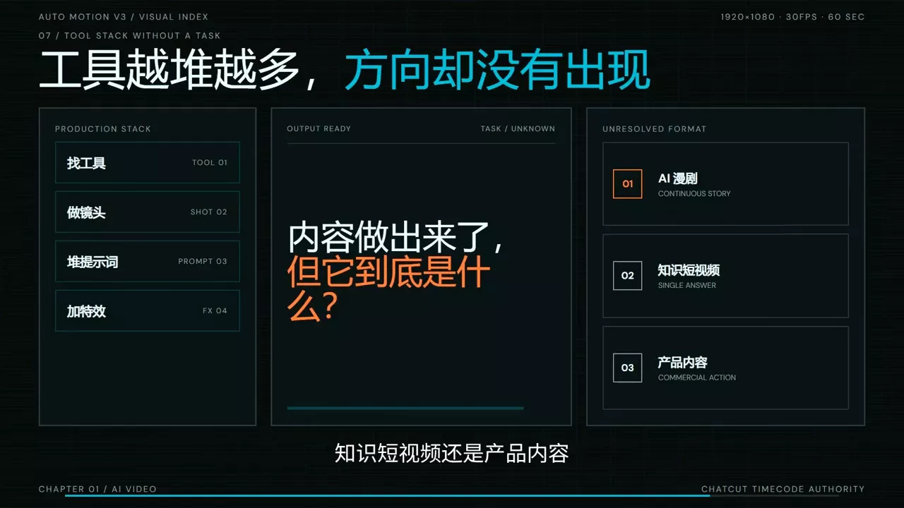 0b18d52396017b61d1d1b39f0073ede7.webp AI短剧实战课:从脚本到成片交付