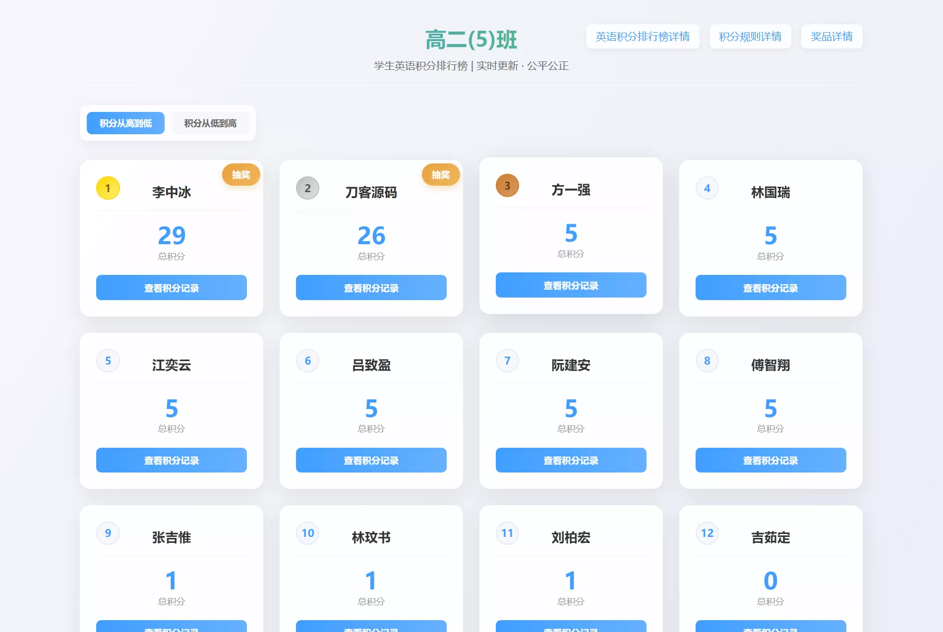 班级学生平时表现记录 积分抽奖系统源码 全开源祝你网--专注互联网创业.信息差副业研究拒绝割韭菜祝你网