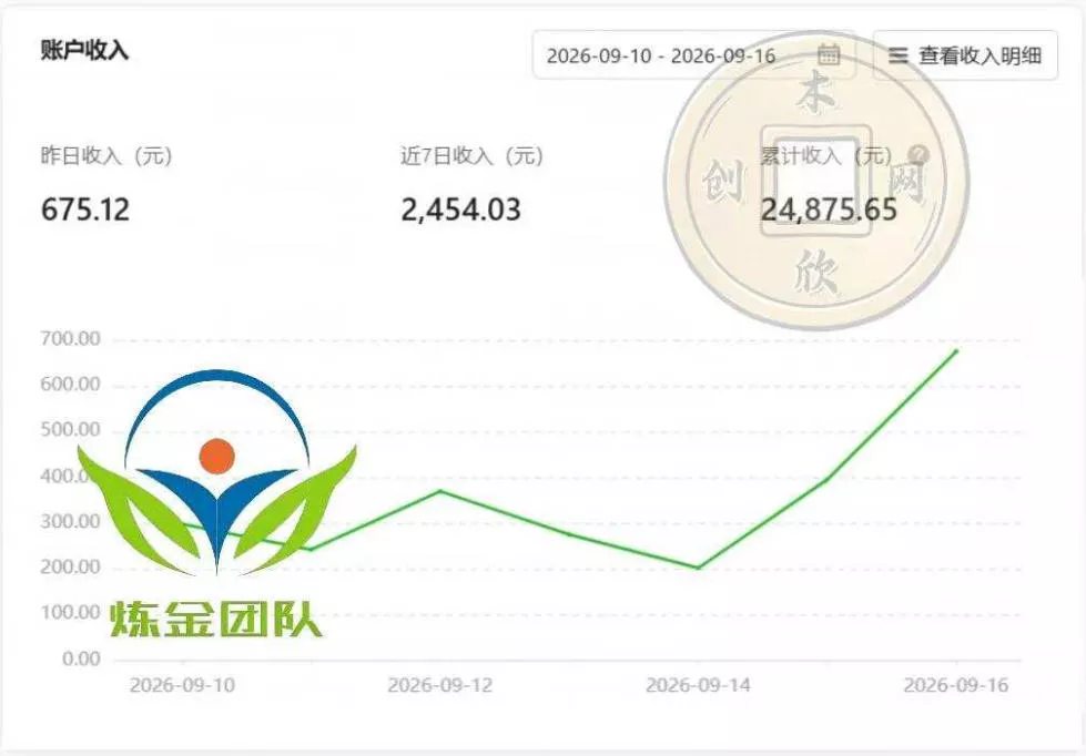 0d3f89fd4aaa5c0e6d593769f6562b46.webp 小程序推广计划,日收500+,腾讯官方打款,客户留存率高,收益长期稳定【揭秘】