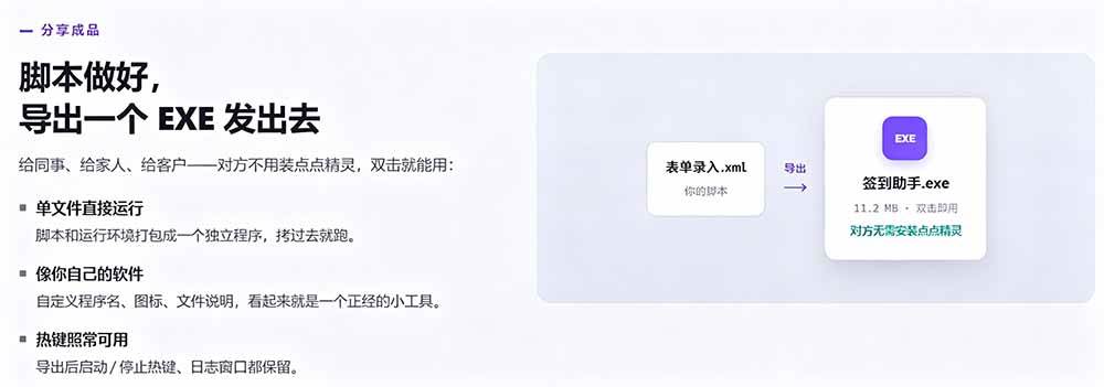 0e5374e56d00bfc2b0d0e5bb44eb5c9c.jpeg (19423期)专业Windows键鼠自动化工具,免费永久使用,告别重复操作,小白也能快速创建自动化脚本 点点精灵