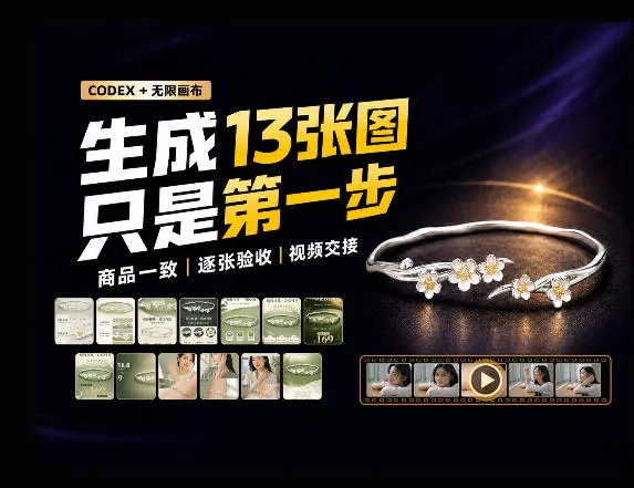 一张商品图,跑出13张电商图和15秒视频方案:这套Skill到底怎么工作?祝你网--专注互联网创业.信息差副业研究拒绝割韭菜祝你网