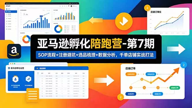 亚马逊孵化陪跑营-第7期:SOP流程+注册避坑+选品梳理+数据分析,千单店铺实战打法祝你网--专注互联网创业.信息差副业研究拒绝割韭菜祝你网