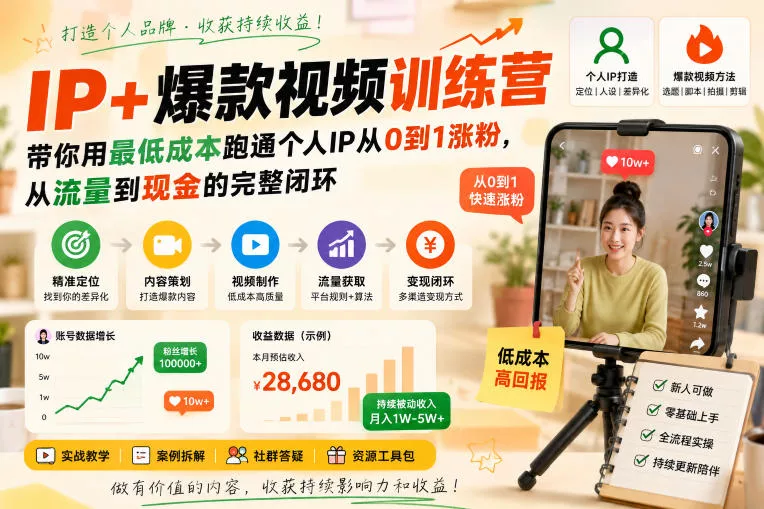 115e358a11941f8a276a3187687ea561.webp IP+爆款视频训练营,带你用最低成本跑通个人IP从0到1涨粉,从流量到现金的完整闭环