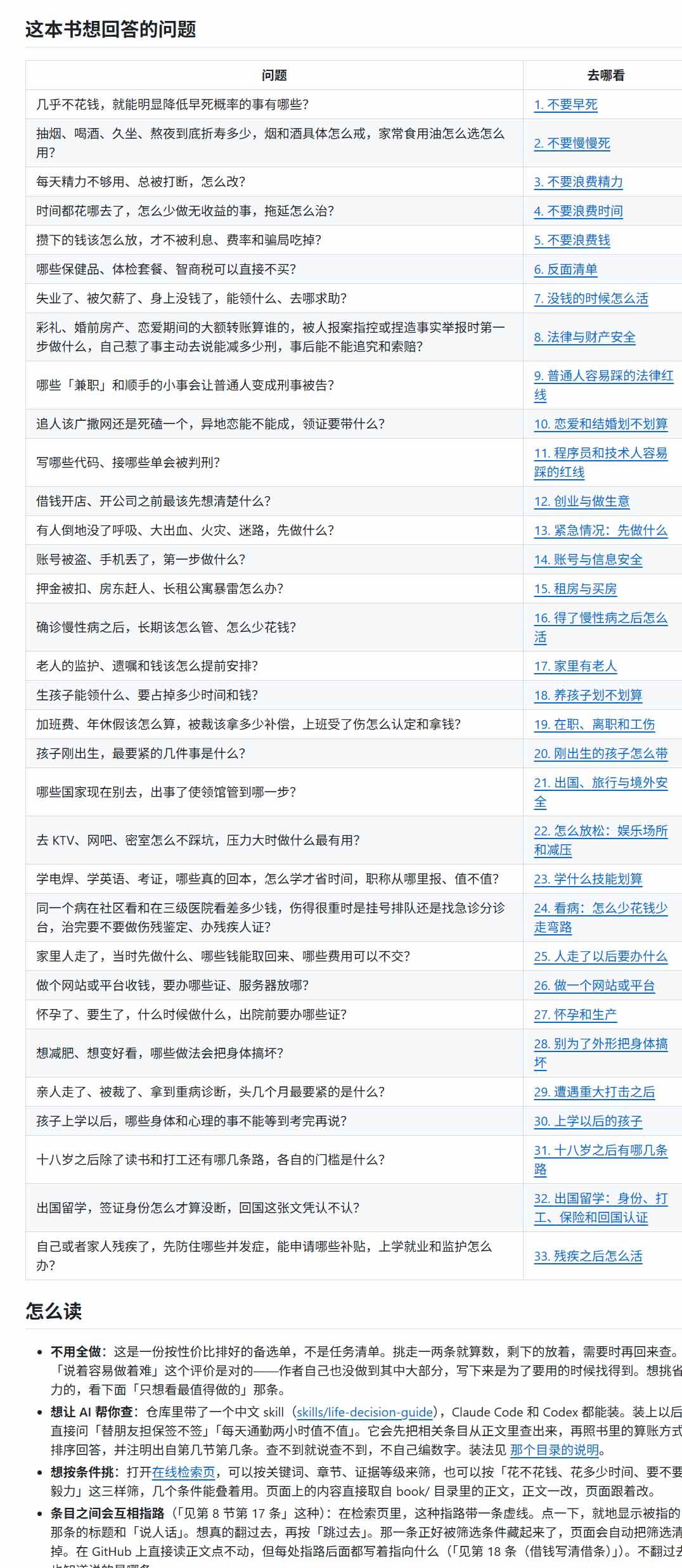 132af1626f88e65a3e1230c2c25f754d.jpeg (20726期)狠狠收藏这个 2 万 Star 的 GitHub 项目,堪称高性价比人生指南。