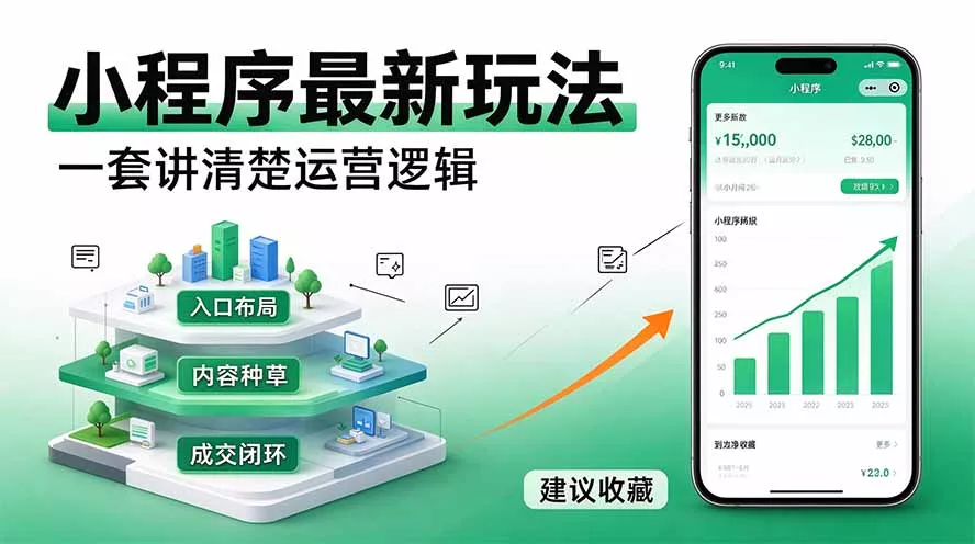 13a451a8efa78eaf8bf92b2749397ebc.webp 微信小程序最新玩法 四种收益来源,单日收入400+