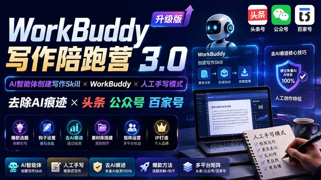 145d33071910296f9a56a3077c28ee74.jpeg (20311期)WorkBuddy写作陪跑营3.0-更新:Ai智能体创建写作Skill×WorkBuddy×人工手写模式×去除AI痕迹×头条公众号百家号