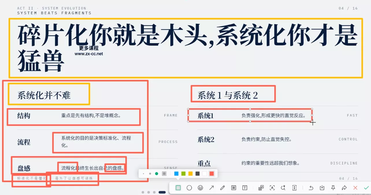 15975a36ed4ae4a3cc0162e32bcd4b73.webp 高老师·高阶实战交易体系(更新6月)