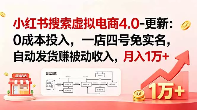 小红书搜索虚拟电商4.0-更新:0成本投入,一店四号免实名,自动发货赚被动收入,月入1万+祝你网--专注互联网创业.信息差副业研究拒绝割韭菜祝你网