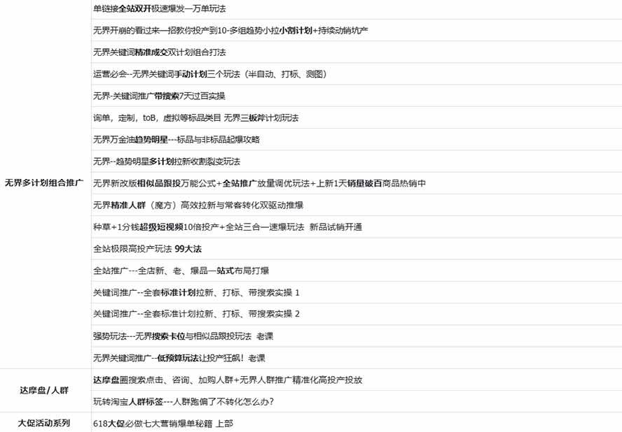 （20029期）2026淘天开单秘籍PRO实战陪跑课程：全套落地运营玩法，一站式解决淘宝流量低、不出单难题（更新260823）
