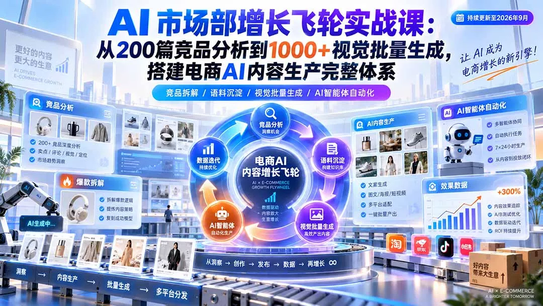 AI 市场部增长飞轮实战课:从200篇竞品分析到1000+视觉批量生成,搭建电商AI内容生产完整体系祝你网--专注互联网创业.信息差副业研究拒绝割韭菜祝你网
