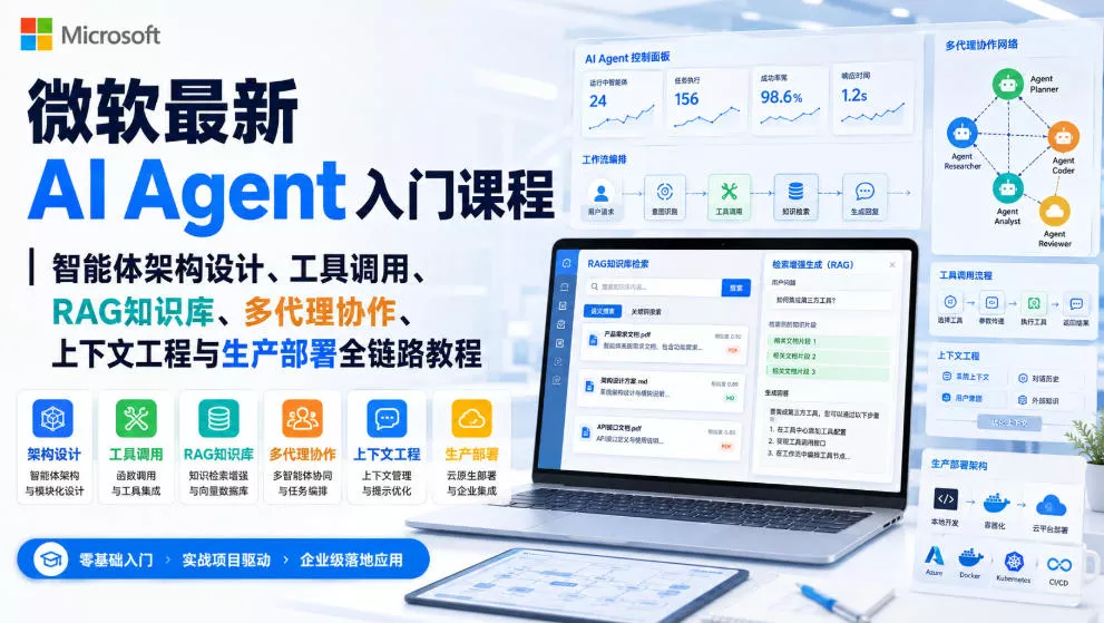 微软最新AI Agent入门课程|智能体架构设计、工具调用、RAG知识库、多代理协作、上下文工程与生产部署全链路教程【英文】祝你网--专注互联网创业.信息差副业研究拒绝割韭菜祝你网