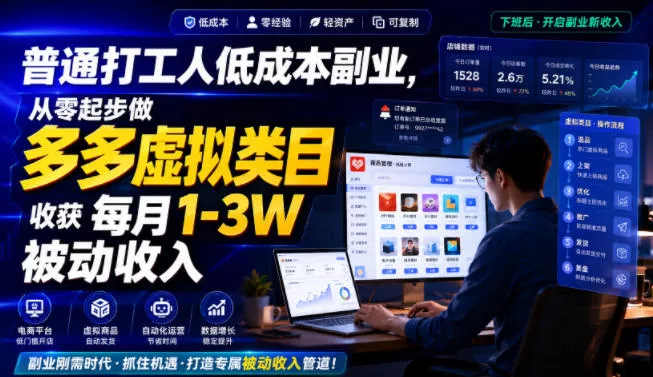 普通打工人低成本副业，从零起步做多多虚拟类目，收获每月1-3W被动收入【揭秘】祝你网--专注互联网创业.信息差副业研究拒绝割韭菜祝你网