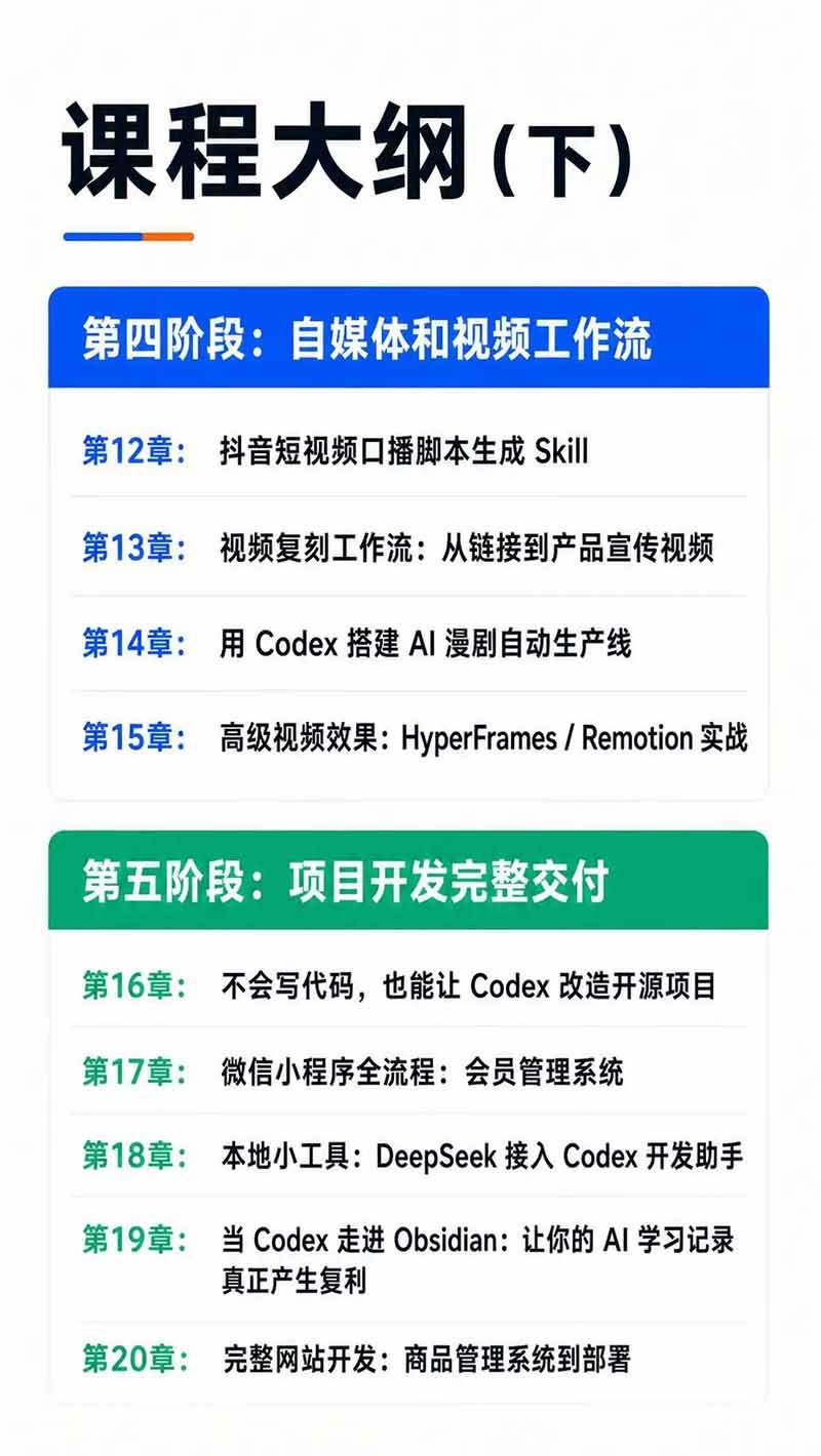 19c1ba4356aeac4f1f1b9565e9ba9383.jpeg (19854期)Codex AI实战应用营从工具到项目交付;五大阶段二十章内容案例实操为主线,系统掌握Codex全栈实战能力