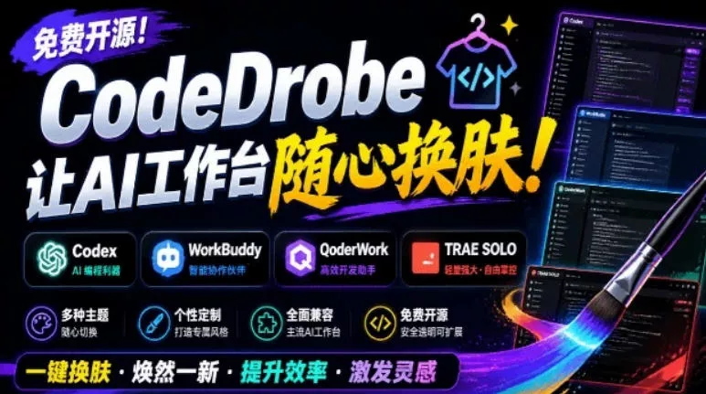 免费开源的CodeDrobe，让AI工作台随心换肤，支持Codex、WorkBuddy等，免费且本地运行！祝你网--专注互联网创业.信息差副业研究拒绝割韭菜祝你网