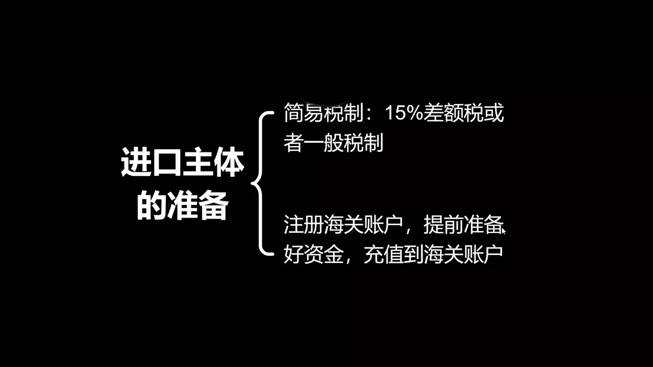 1b68654b73e15cab65d206c78ab8ba0f.webp Ozon跨境+本土全流程实操课