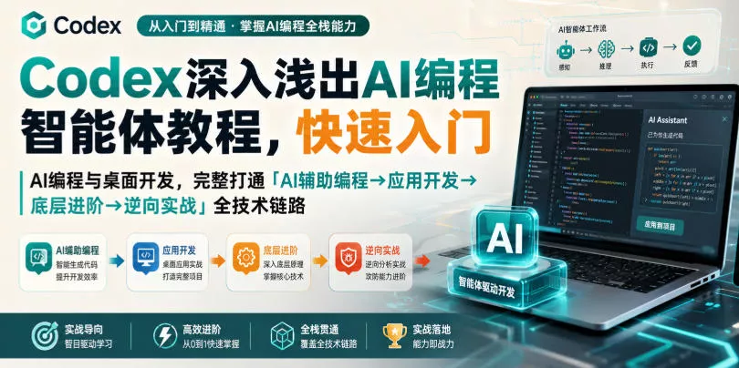 1c0cc74e8e1be88623d64c143b388075.webp Codex深入浅出AI编程智能体教程,快速入门AI编程与桌面开发,打通「AI辅助编程→应用开发→底层进阶→逆向实战」全技术链路