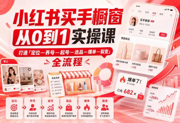 小红书买手橱窗从0到1实操课,打通「定位—养号—起号—选品—爆单—裂变」全流程祝你网--专注互联网创业.信息差副业研究拒绝割韭菜祝你网