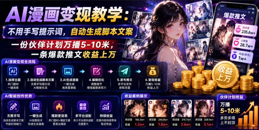 AI漫画变现教学:不用手写提示词,自动生成脚本文案,一份伙伴计划万播5-10米,一条爆款推文收益上W祝你网--专注互联网创业.信息差副业研究拒绝割韭菜祝你网