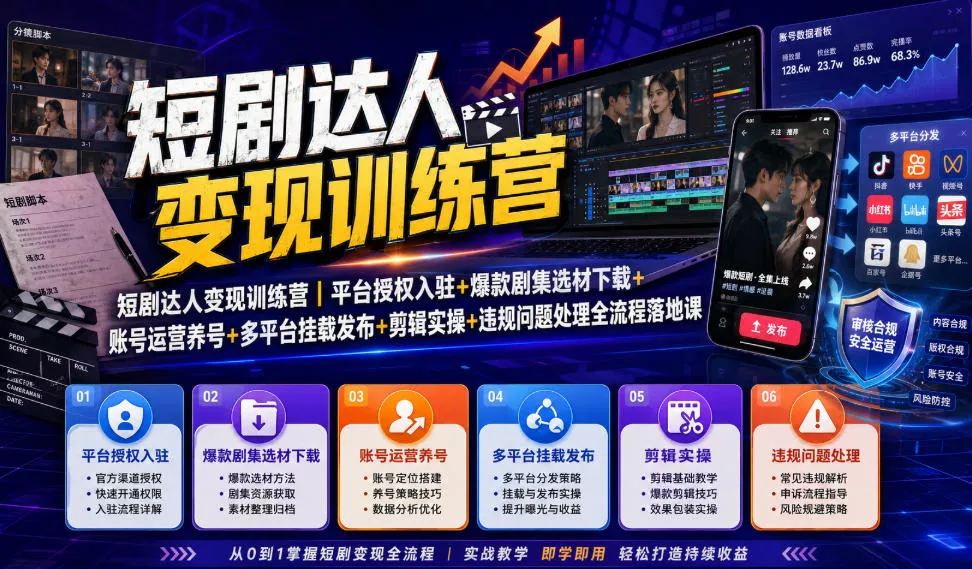 1df6a5a5e9d4a7f98eb9bd11211dc419.webp 短剧达人变现训练营|平台授权入驻+爆款剧集选材下载+账号运营养号+多平台挂载发布+剪辑实操+违规问题处理全流程落地课