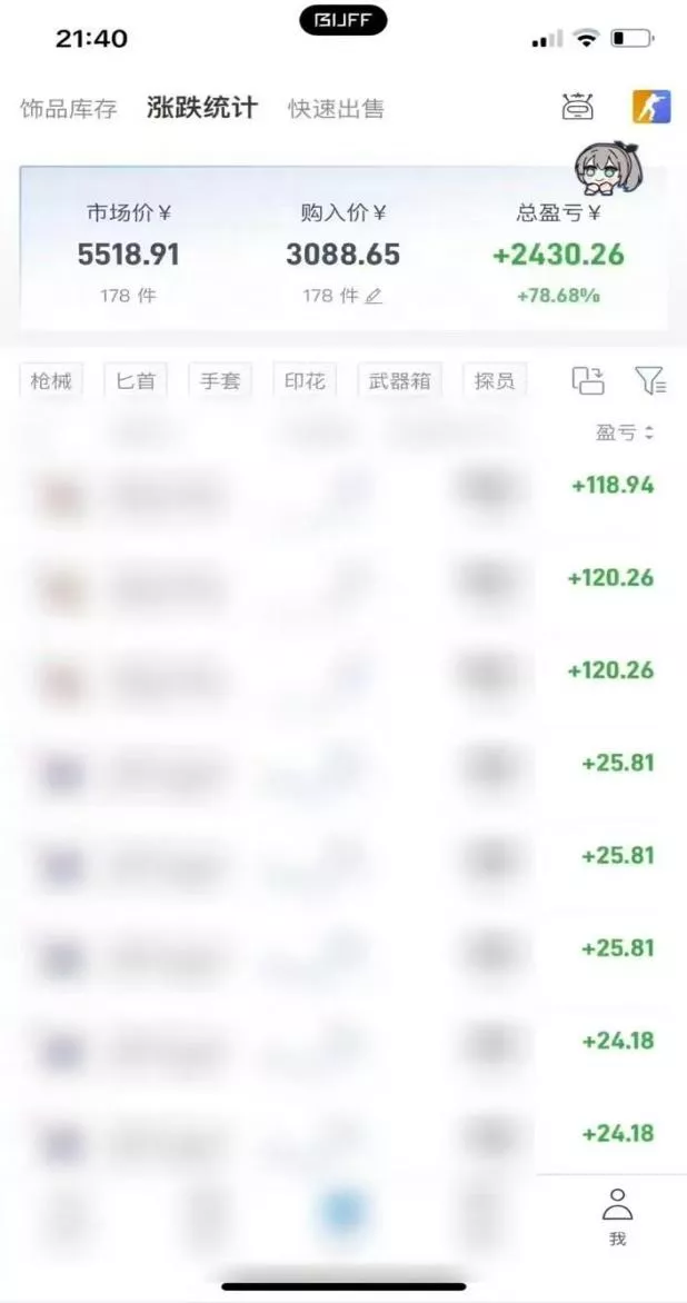 Steam搬砖，每轮收益为本金的20-80%，平均每天仅需半小时，新人轻松上手