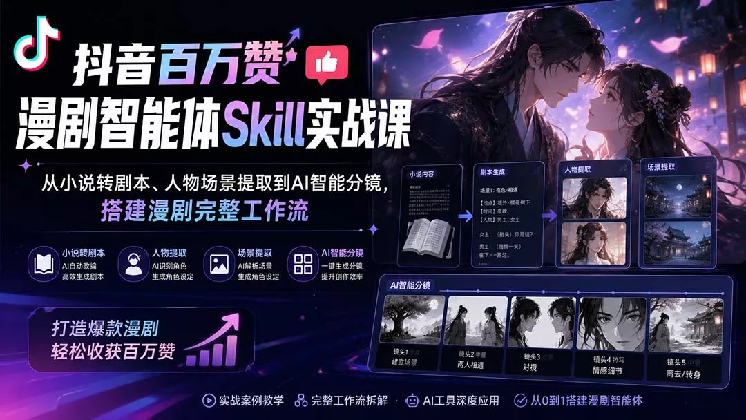 抖音百万赞漫剧智能体Skill实战课:从小说转剧本、人物场景提取到AI智能分镜,搭建漫剧完整工作流祝你网--专注互联网创业.信息差副业研究拒绝割韭菜祝你网
