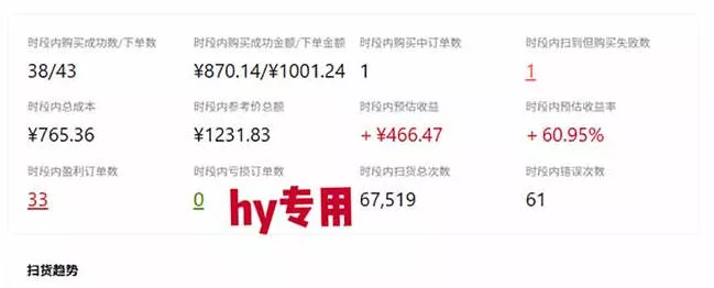 214ab1bf56de5dc03159fc294560bad2.webp 发游戏搬砖賺钱计划,日入1k+,普通人利用空闲时间就能做!【揭秘】