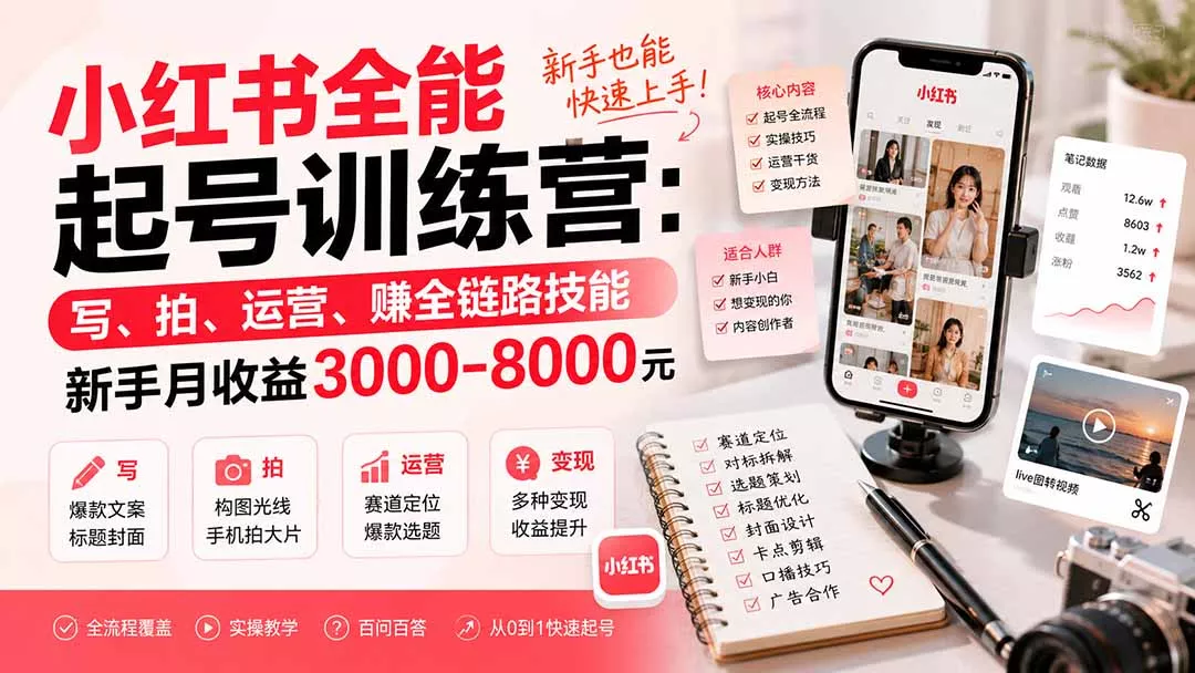 小红书全能起号训练营-更新:写、拍、运营、赚全链路技能,新手月收益3000-8000元祝你网--专注互联网创业.信息差副业研究拒绝割韭菜祝你网
