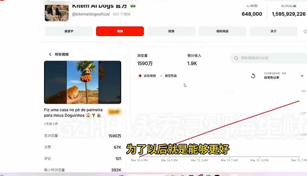 2324427cf8864e877f5539f56352fa15.jpeg (19774期)YouTube油管AI视频变现教程-更新:账号搭建×AI成片×去重限流解决方案×YPP变现×AI真人生成×人物一致性