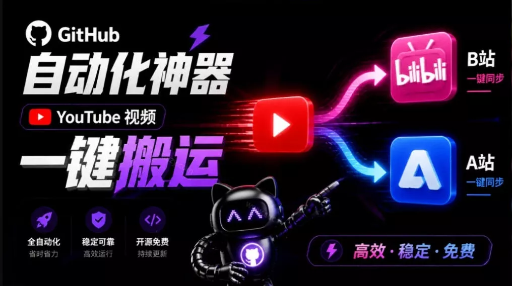 Github上闷声搞事的自动化神器,YouTube视频全流程搬到B站和A站,像发朋友圈一样简单Y2A-Auto祝你网--专注互联网创业.信息差副业研究拒绝割韭菜祝你网